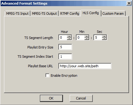 IPVTL HLS Config