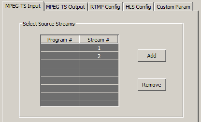 IPVTL MPTS Stream Selection