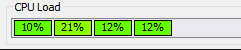 CPU Load