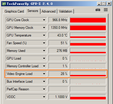 GPU-Z Video Engine Load