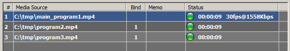 IPVTL MPTS Channels