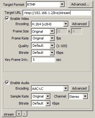 IPVTL Encoding Panel